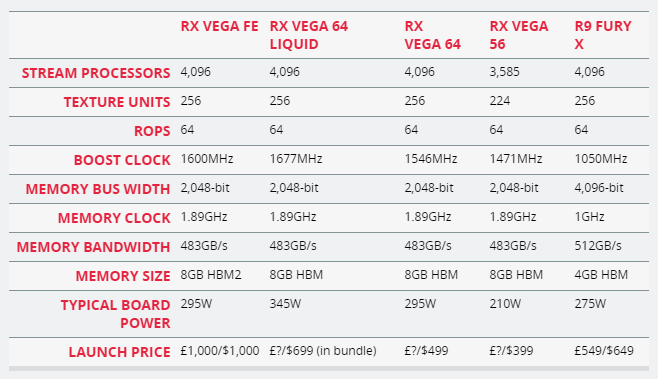 amd radeon rx vega