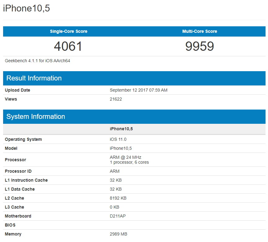 iphone x benchmark