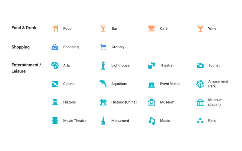 Google Maps Cheat Sheet 02 wfvlui