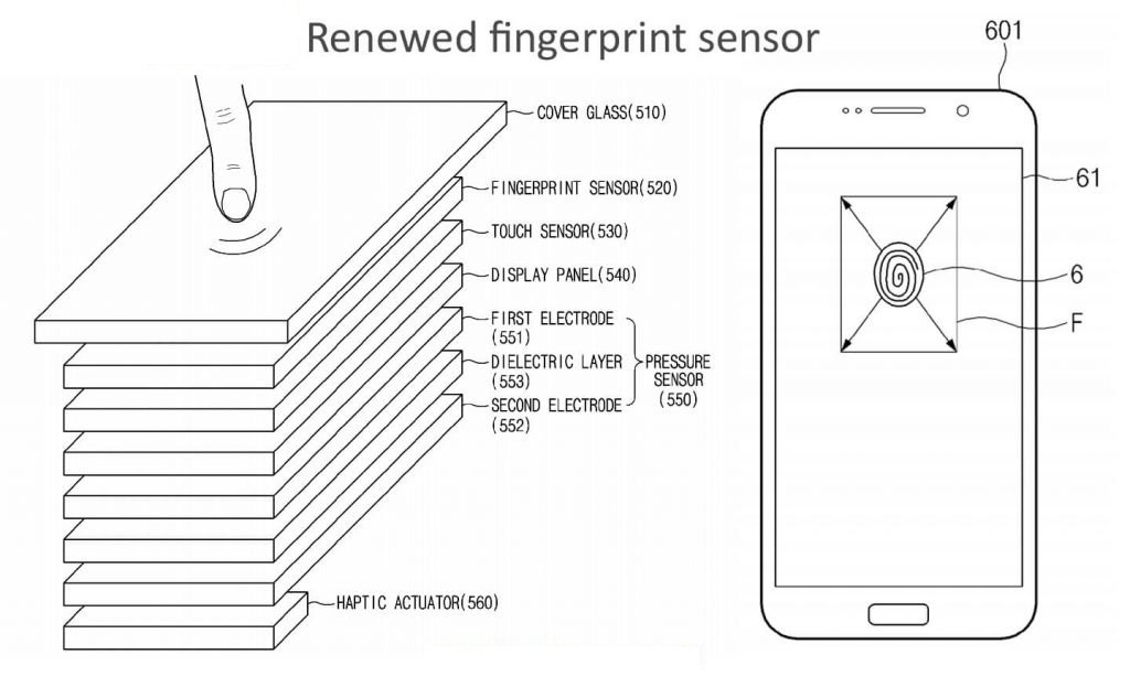 samsung patent 1