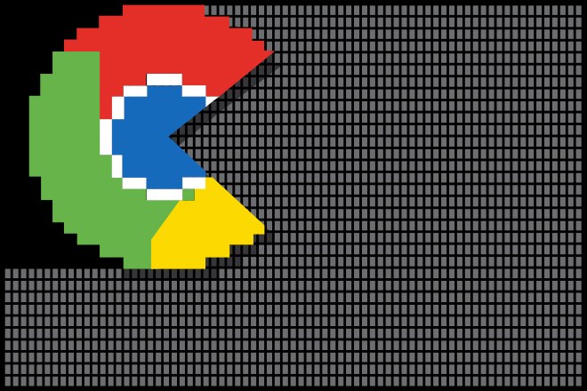 google chrome ram