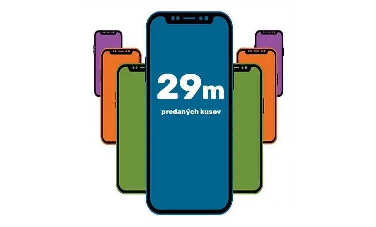 iphone x predane kusy jpg webp