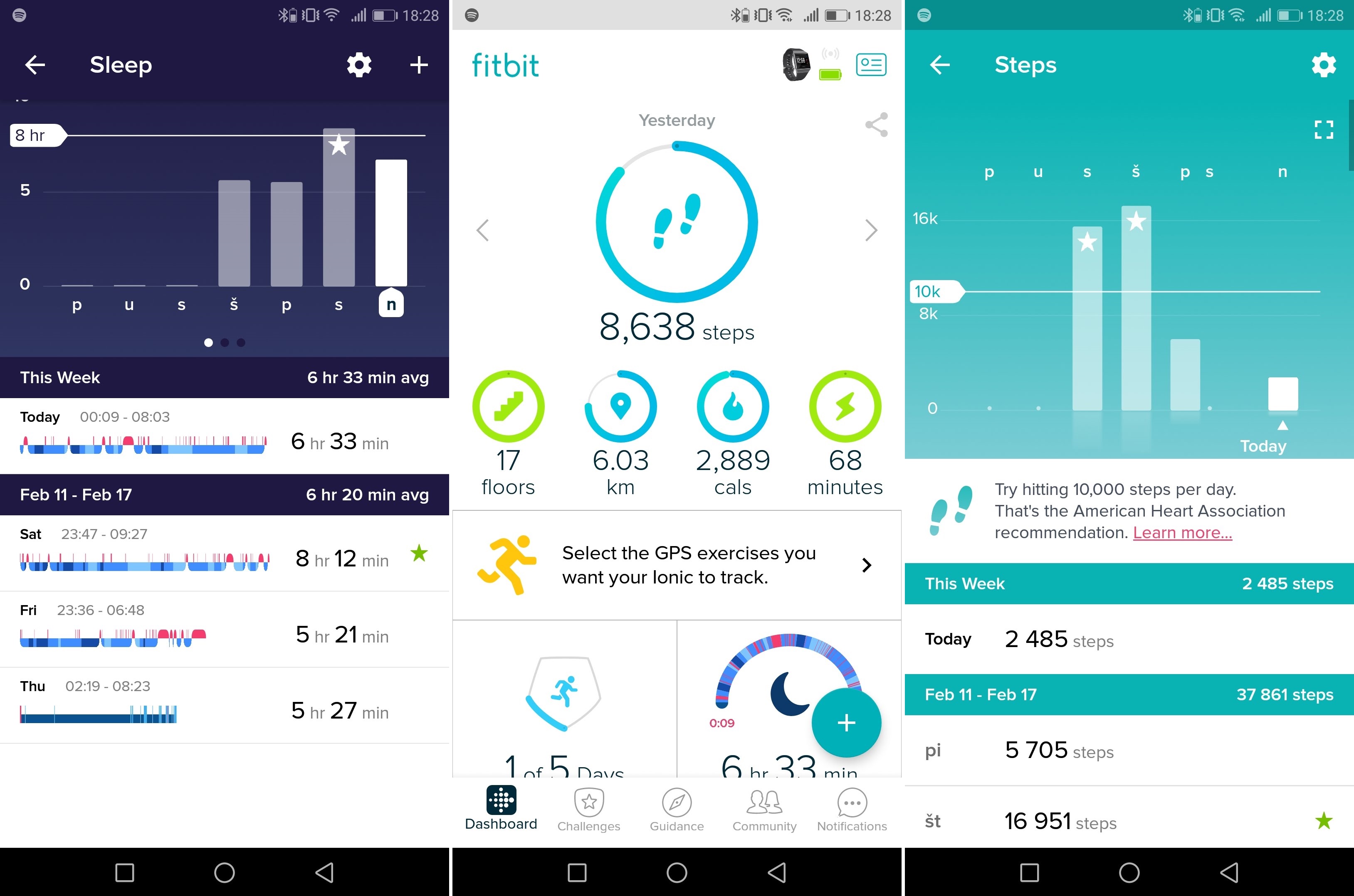 fitbit aplikacia