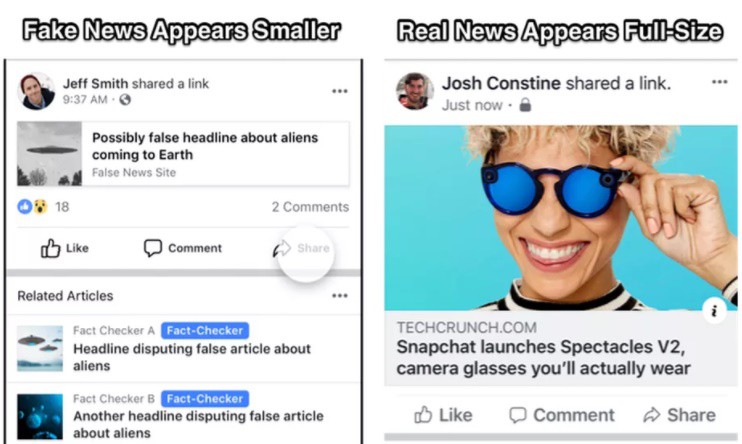 fb fake vs real