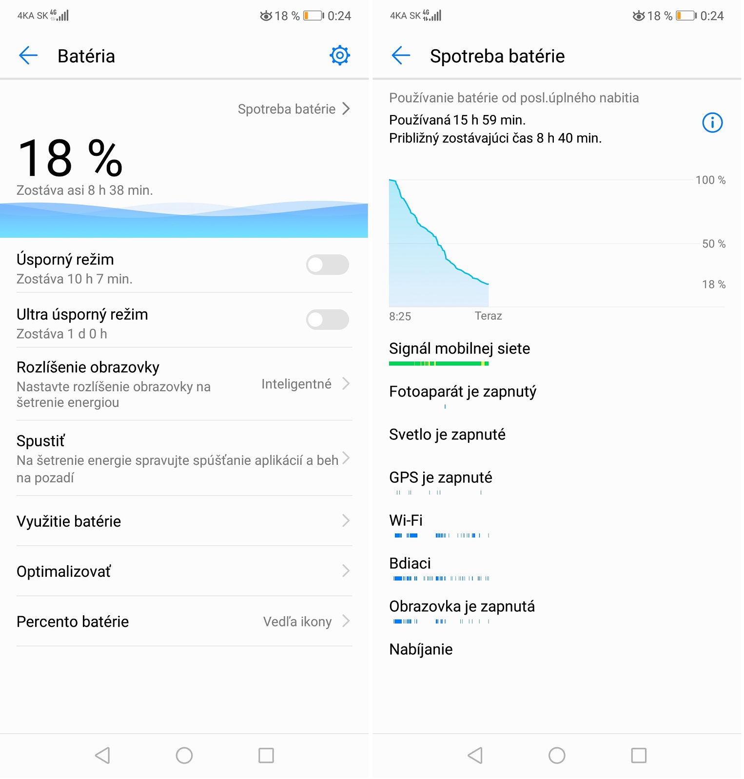 huawei p20 lite 1