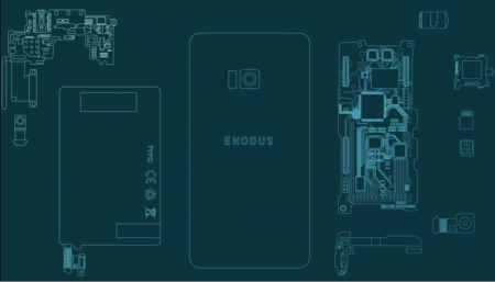 htc exodus
