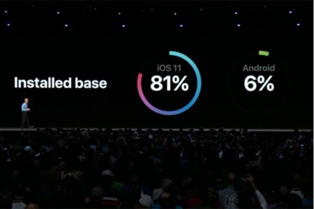 apple android wwdc