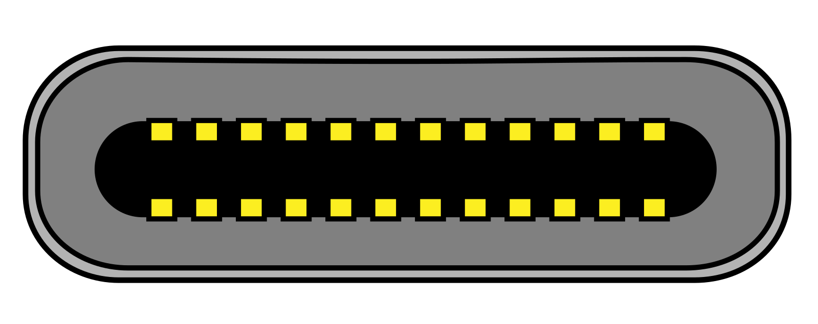 USB type C