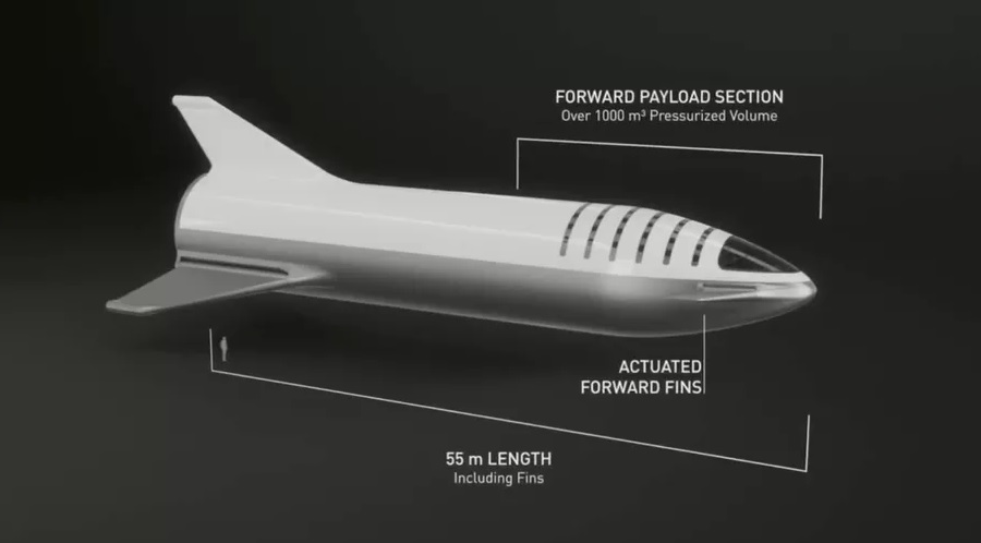 BFR