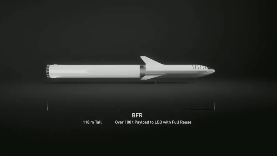 BFR