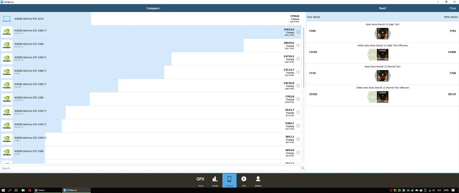 GeForce RTX 2070 v GFXBench