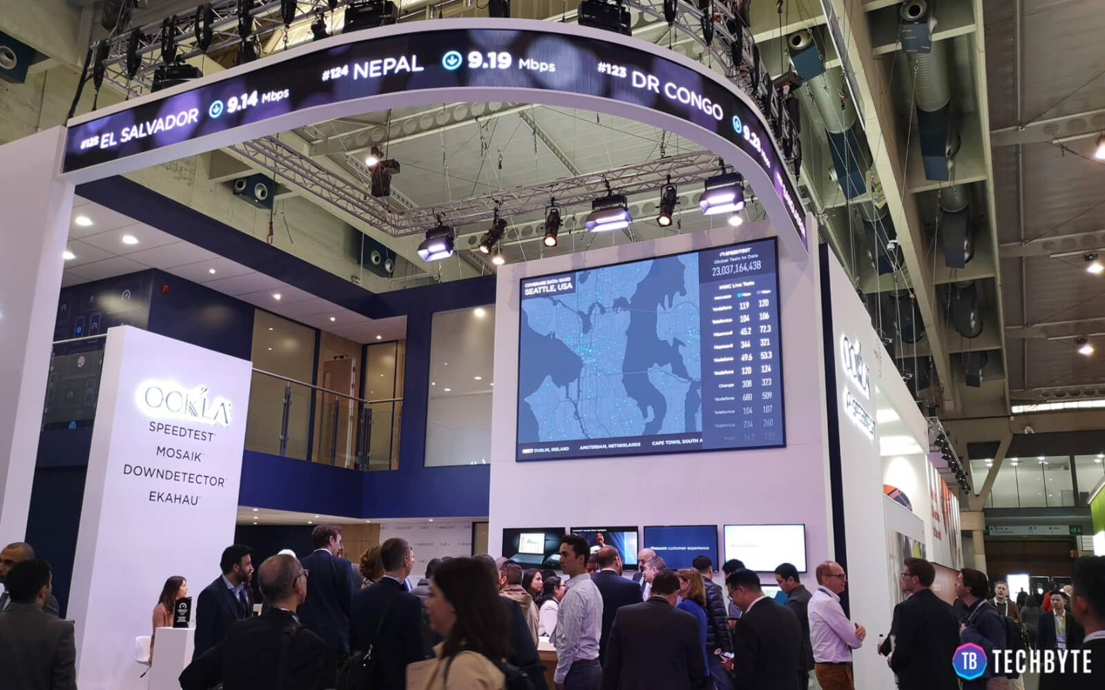 MWC 2019