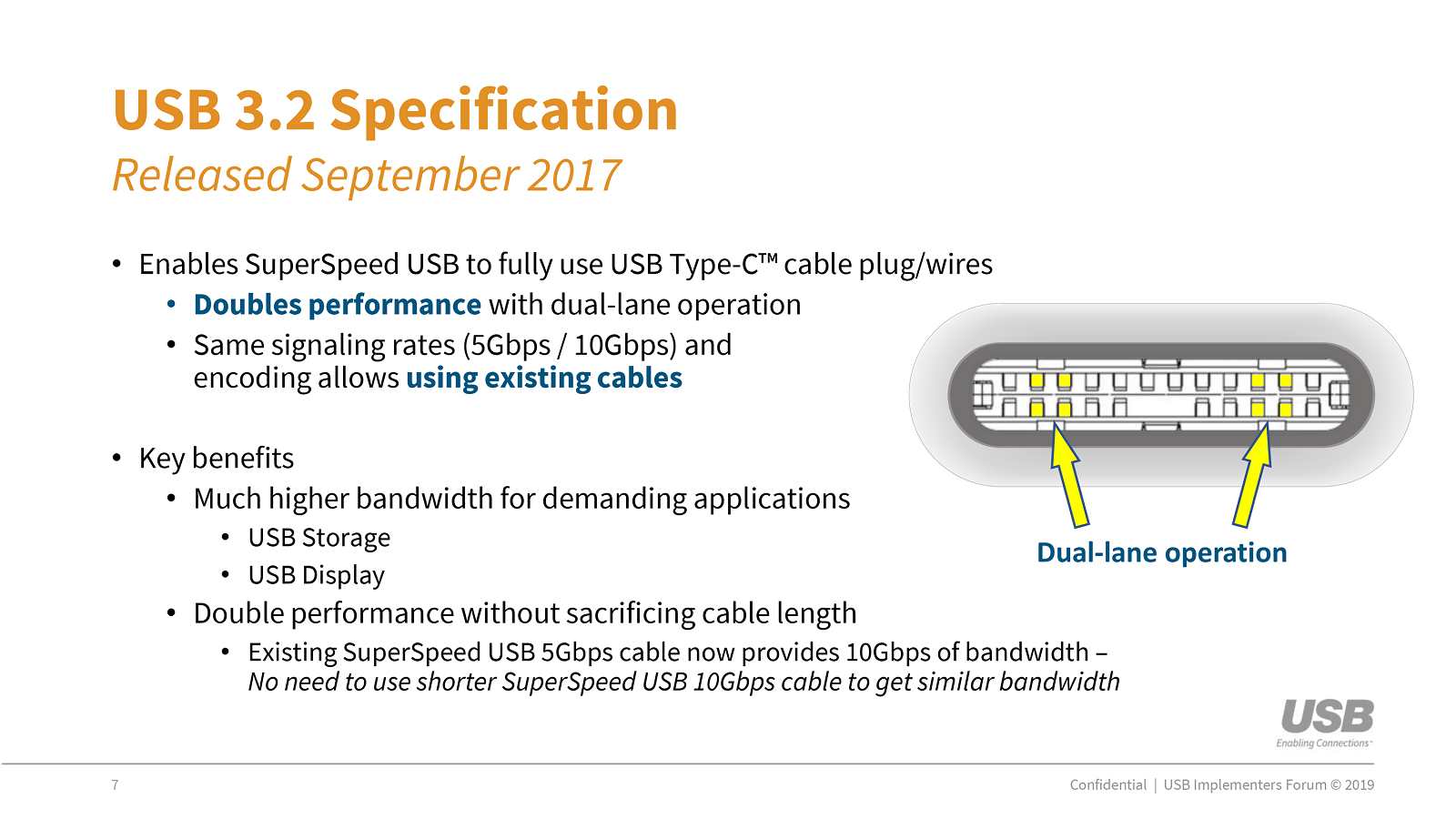 usb 3.2