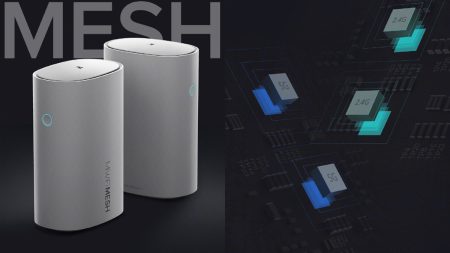 xiaomi miwifi mesh router