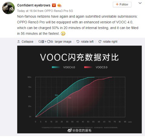 reno3 pro vooc 4.0