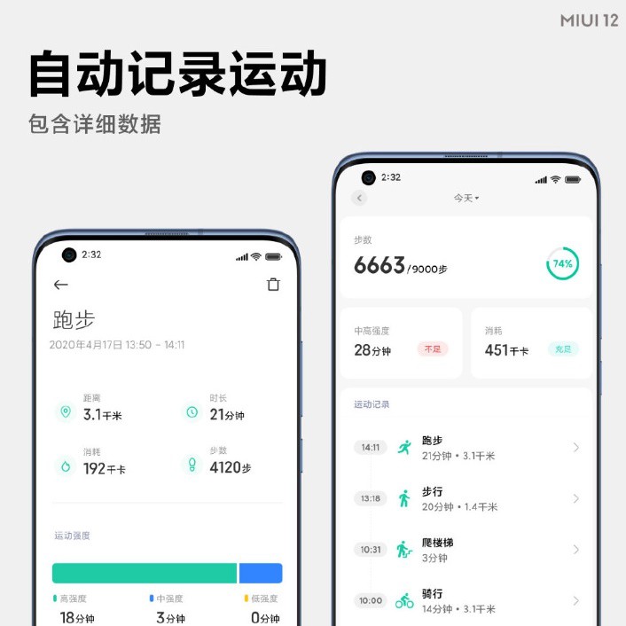 miui 12 fitness