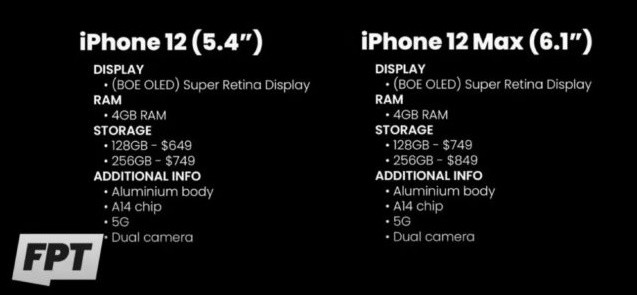 iphone 12 specs