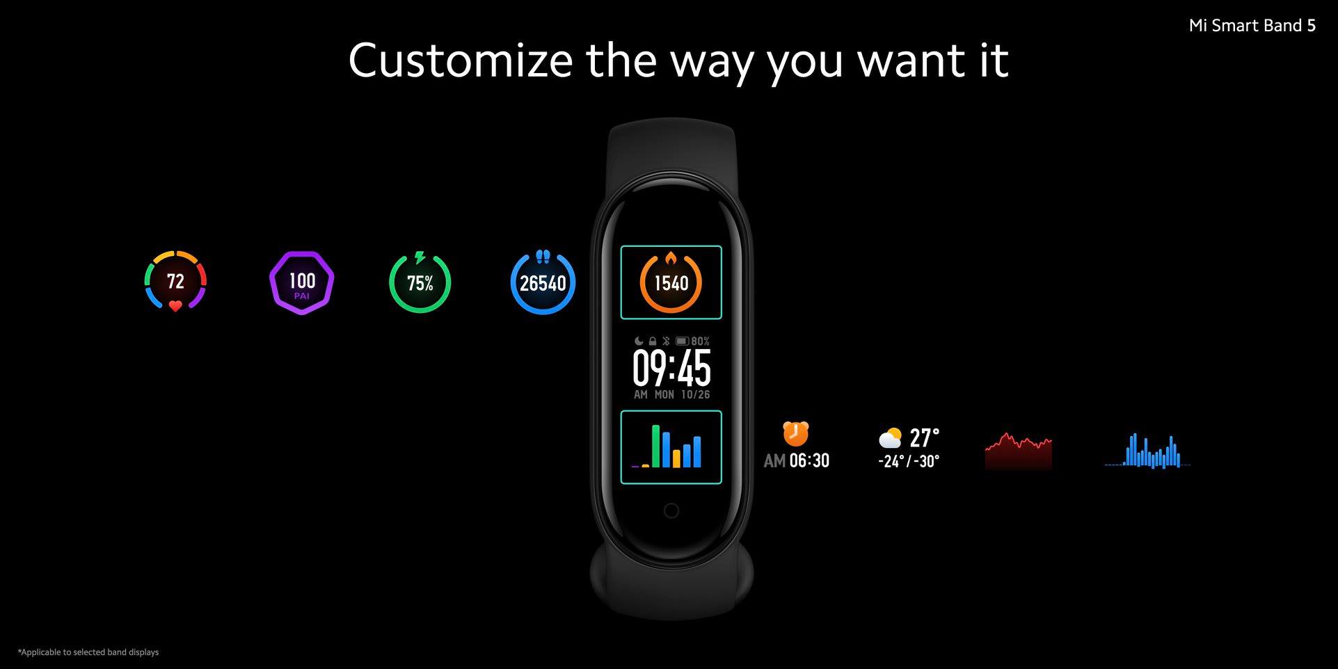 Xiaomi Mi Band 5