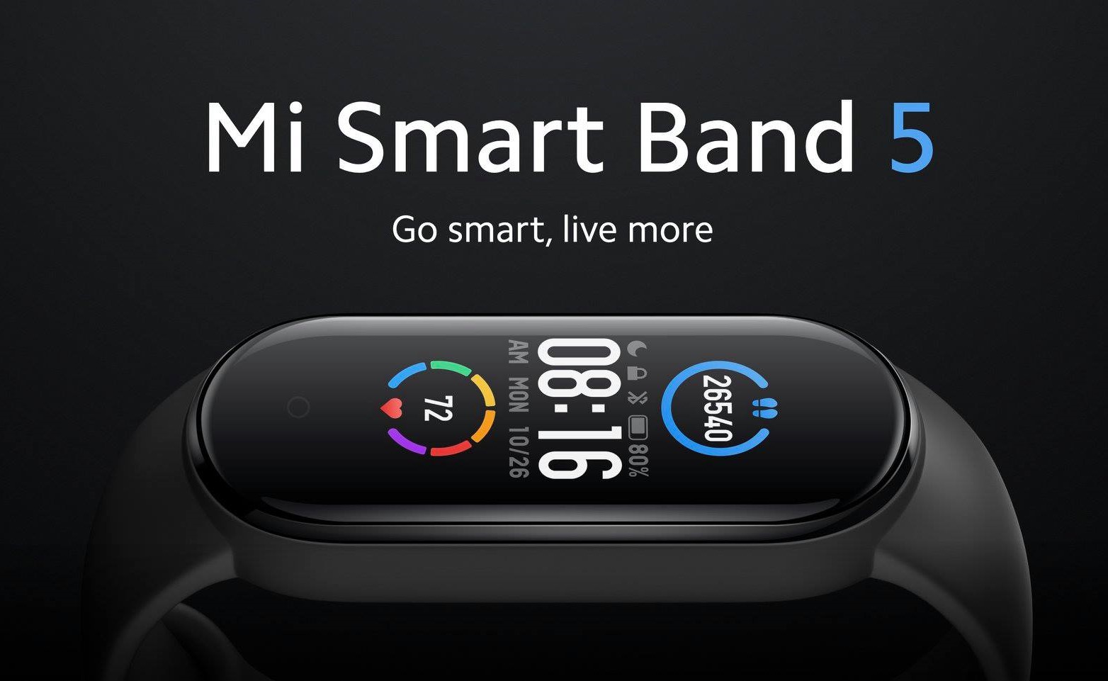 Mi Smart Band Xiaomi Mi Band With Nfc Mi Smart Band Mi Band In