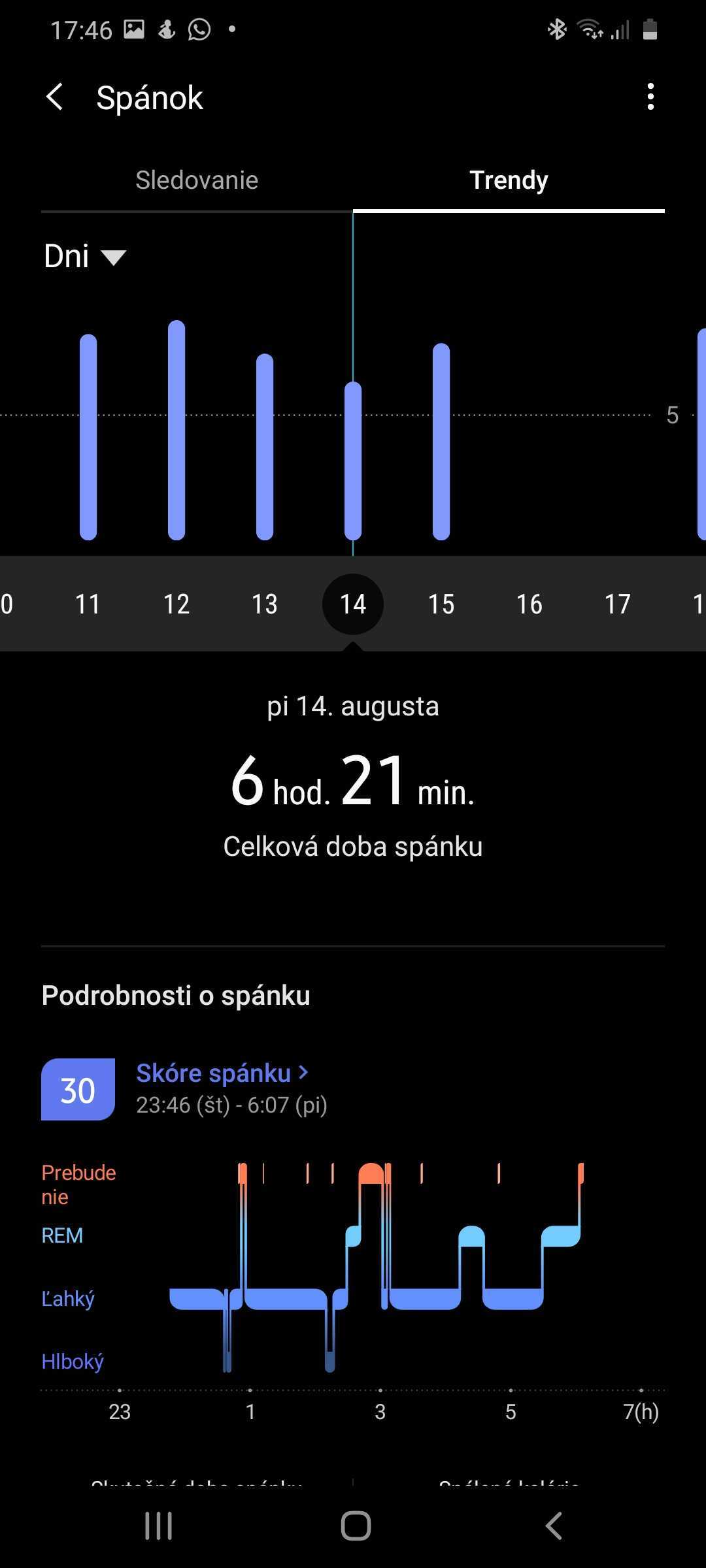 Screenshot 20200818 174613 Samsung Health