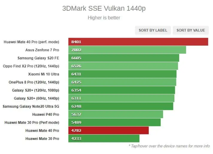 mate 40 gpu2