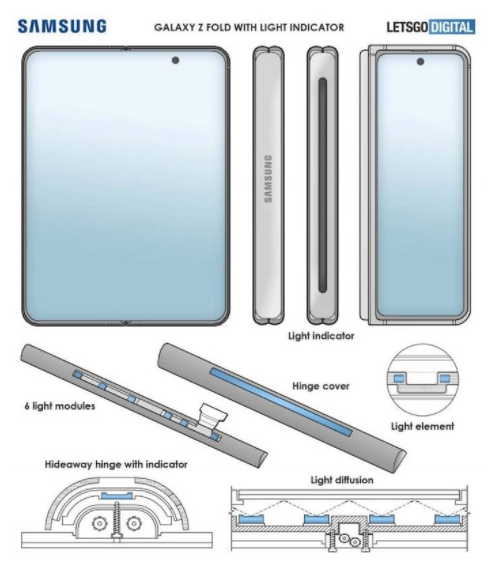 samsung galaxy z fold 3 patent