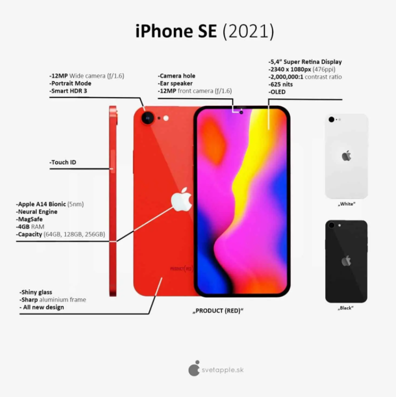 iphone se 2021 specifikacie