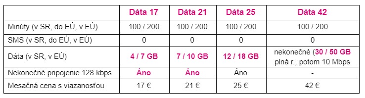 telekom