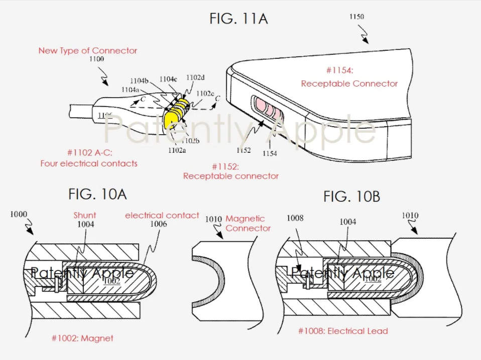 Patent udelený spoločnosti Apple