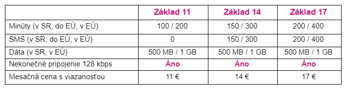 zaklad