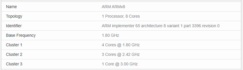 snapdragon 888 plus