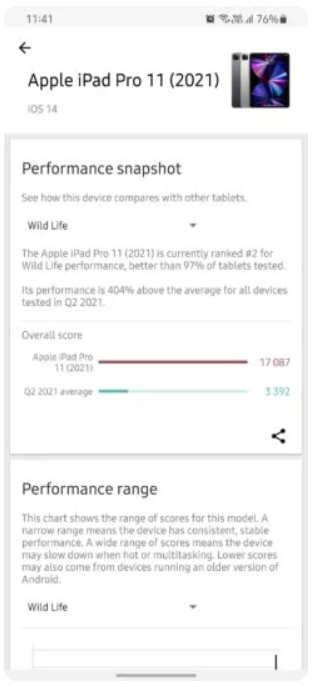 ipad benchmark