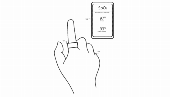 prsten patent