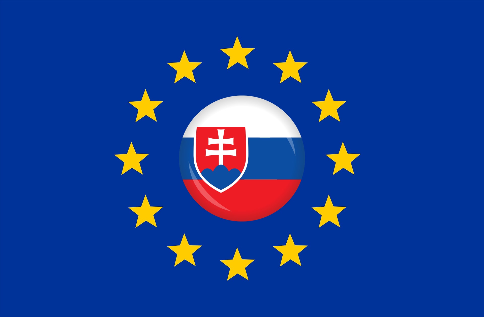 sk gdpr