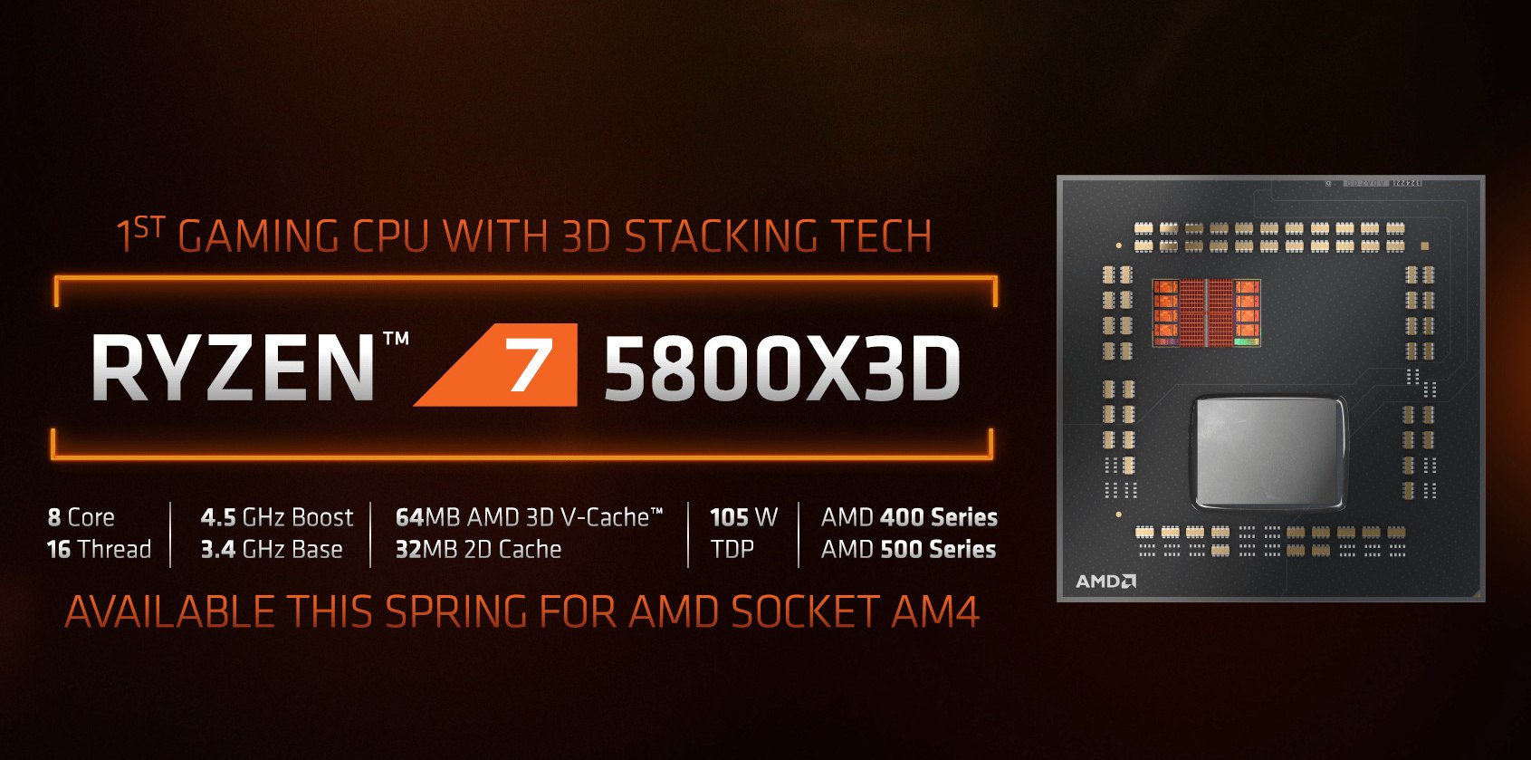 amd ryzen 7