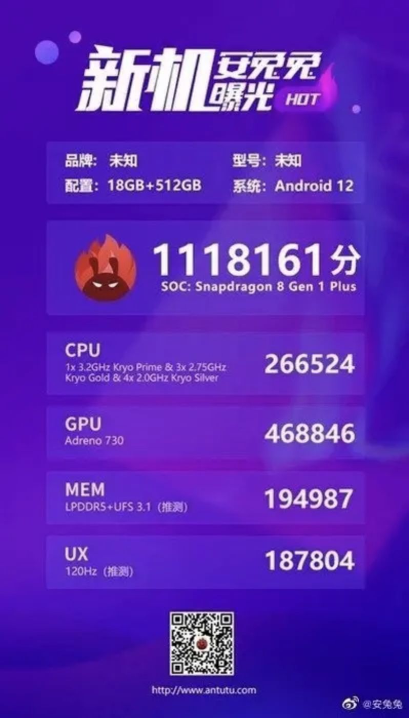 antutu sd 8 gen1