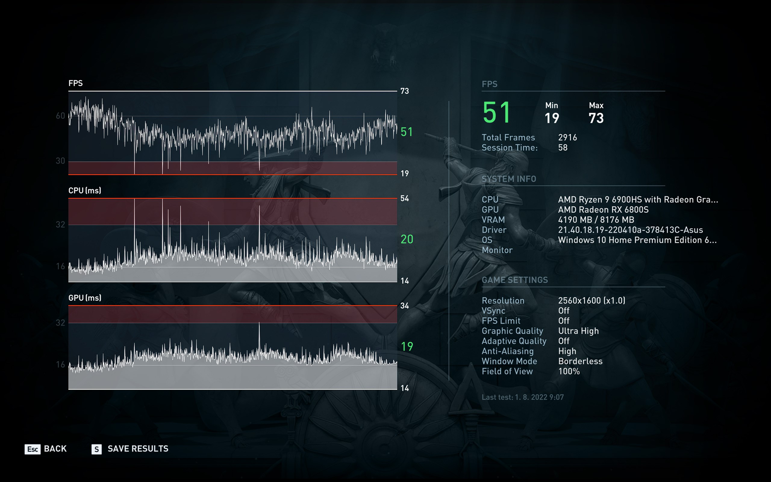 acodyssey benchmark