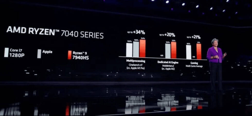 AMD nové čipy pre notebooky