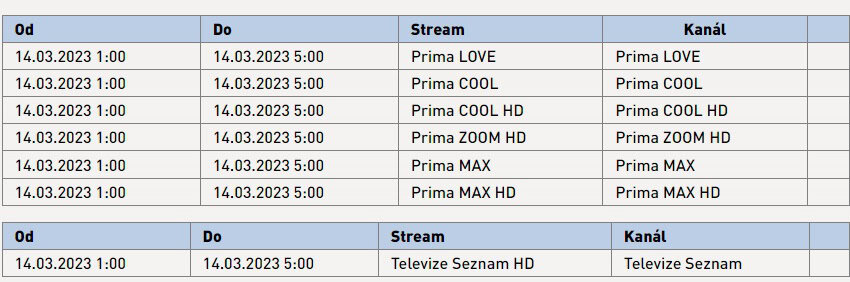 iptv služby slovanet