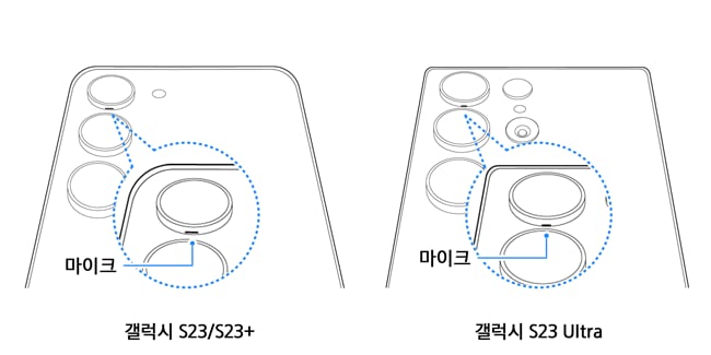 samsung galaxy s23 mikrofon