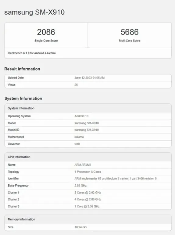 Samsung Galaxy Tab S9 Ultra - Geekbench