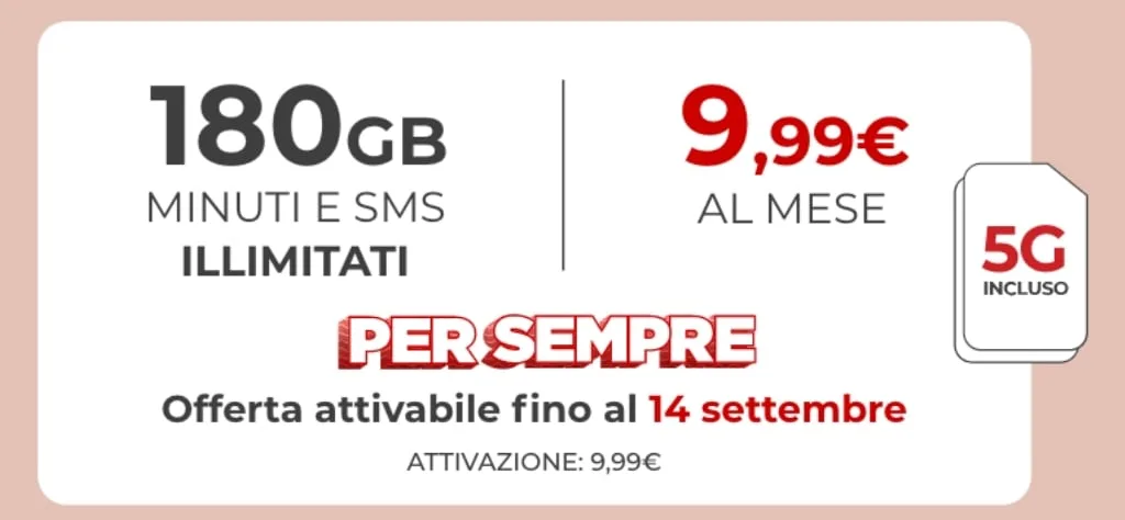 Operátor ponúka 180 GB dát v 5G za 9,99 €