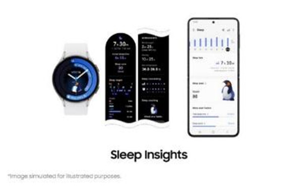 Samsung aktualizácia One UI Watch 5