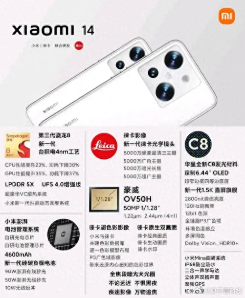 Údajné špecifikácie Xiaomi 14