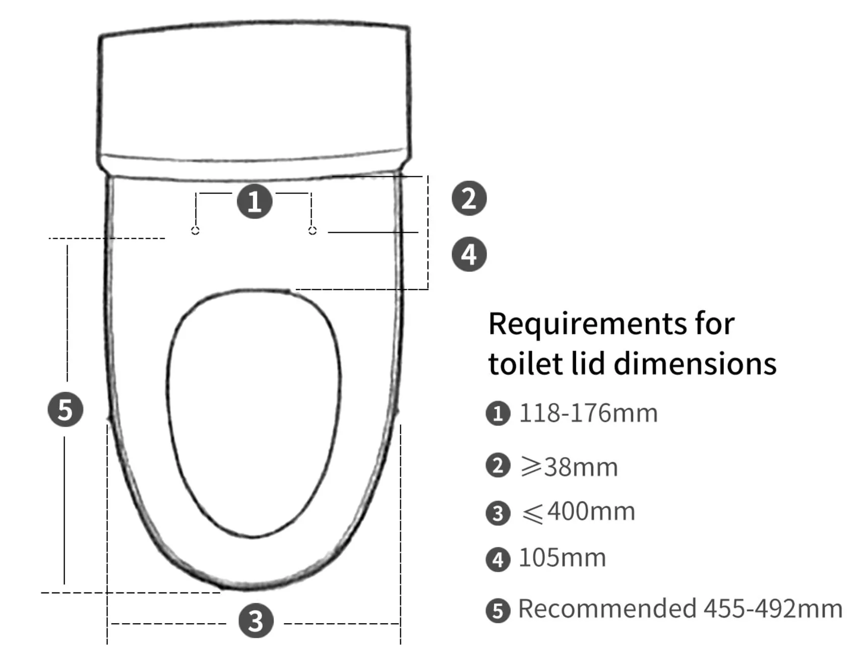 Smartmi Smart Heated Bidet Toilet Seat 2