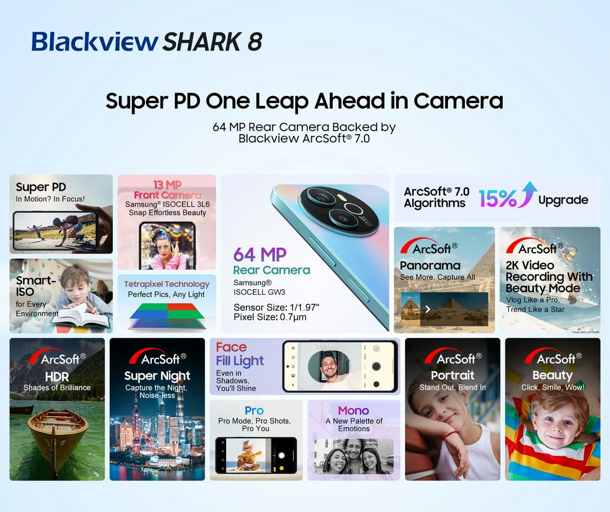 Blackview SHARK 8