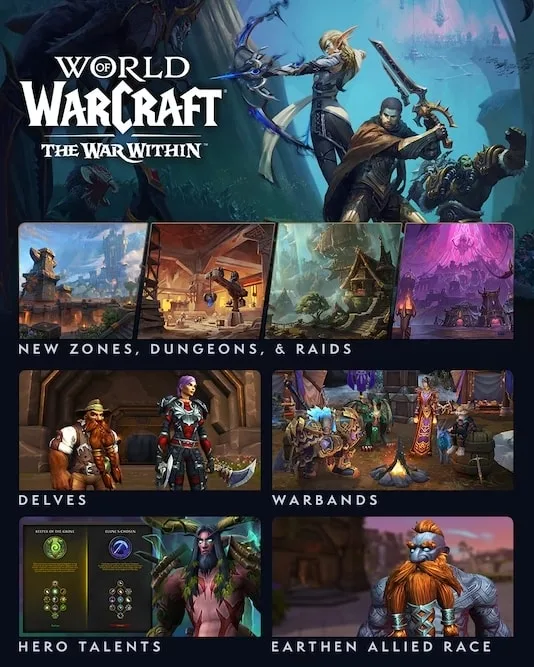 World of Warcraft: The War Within