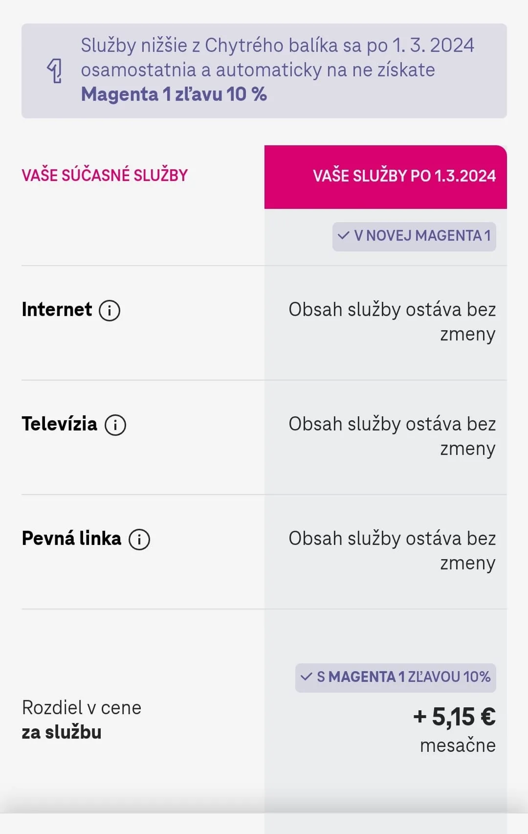 Telekom Magenta 1