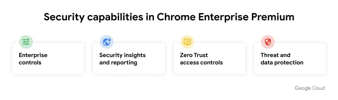 chrome enterprise premium jpg