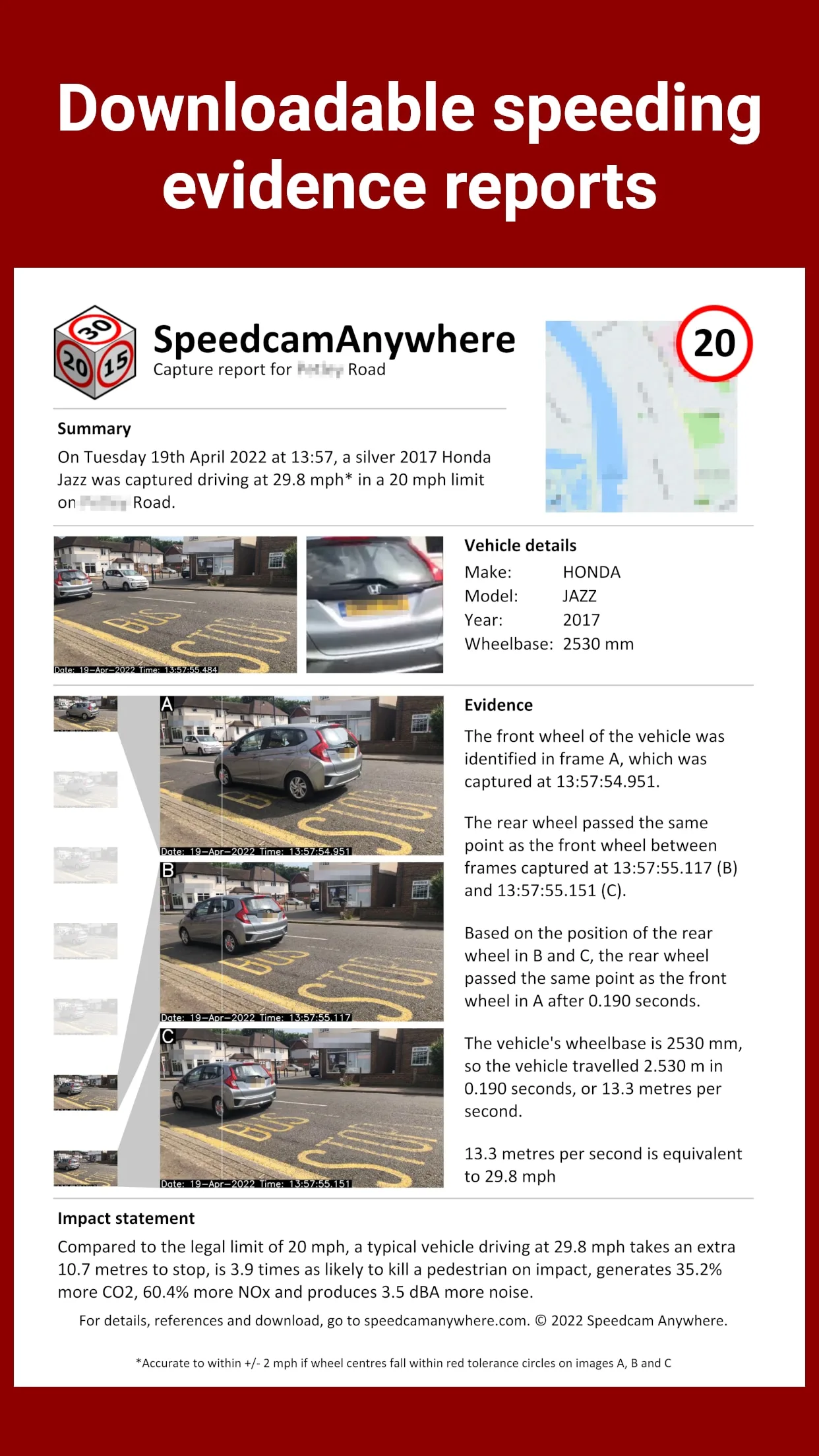 Speedcam Anywhere